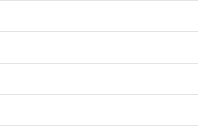 Windsurf and Wind Statistik, Windsurfen